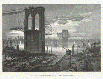 East River suspension Bridge