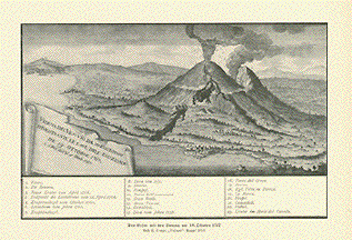 Der Vesuv mit der Somma am 19. Oktober:1767